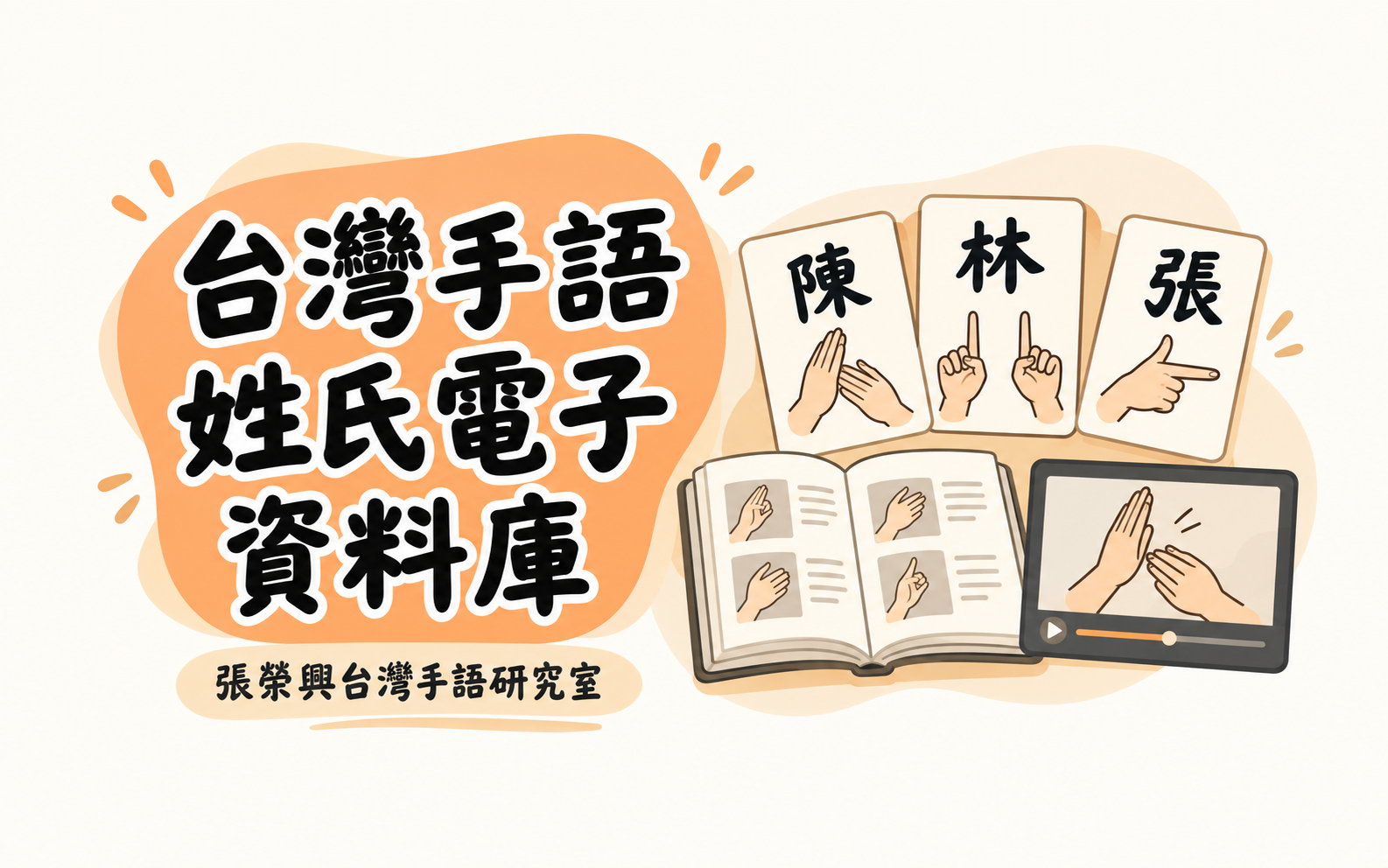 台灣手語姓氏電子資料庫